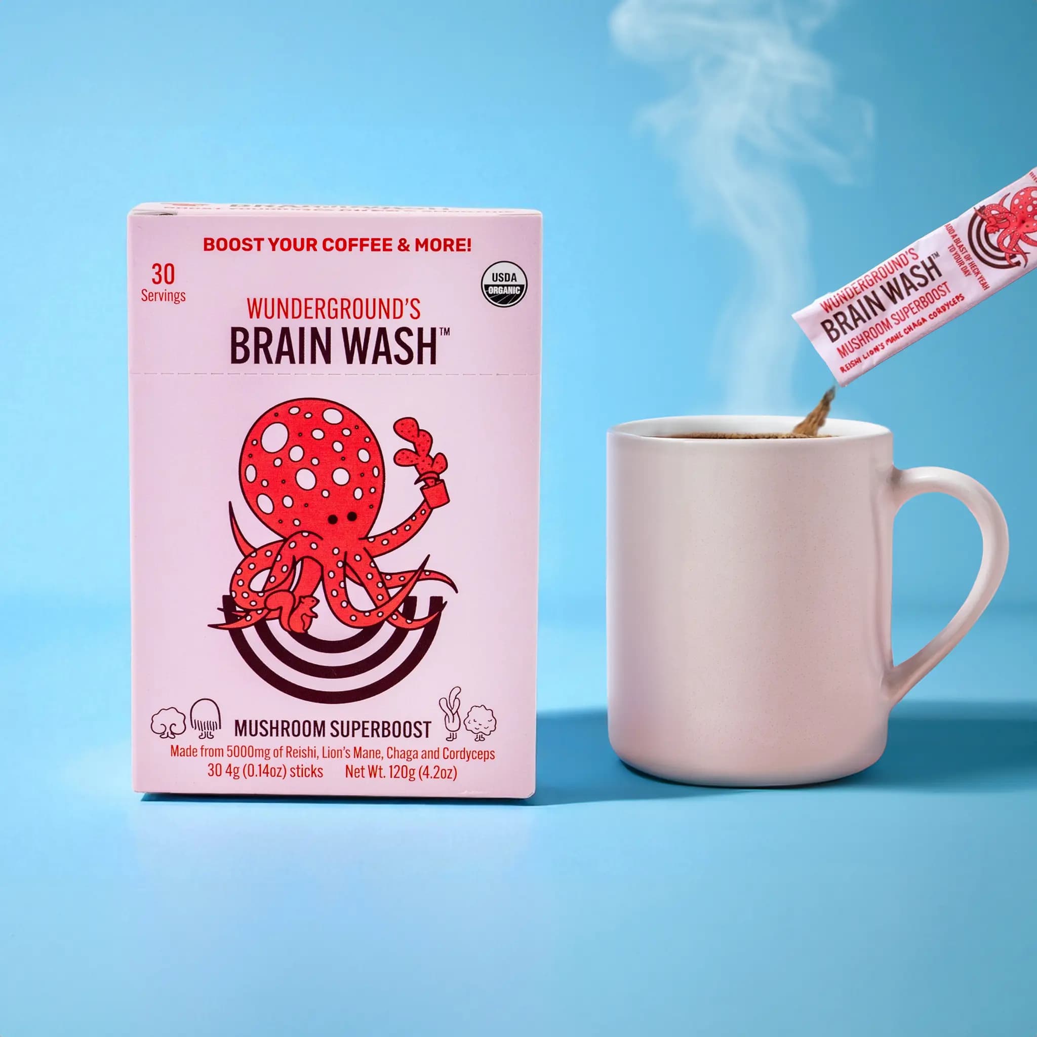 Wunderground Mushroom Coffee